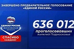 Единая Россия подвела итоги предварительного голосования Единая Россия подвела итоги предварительного голосования